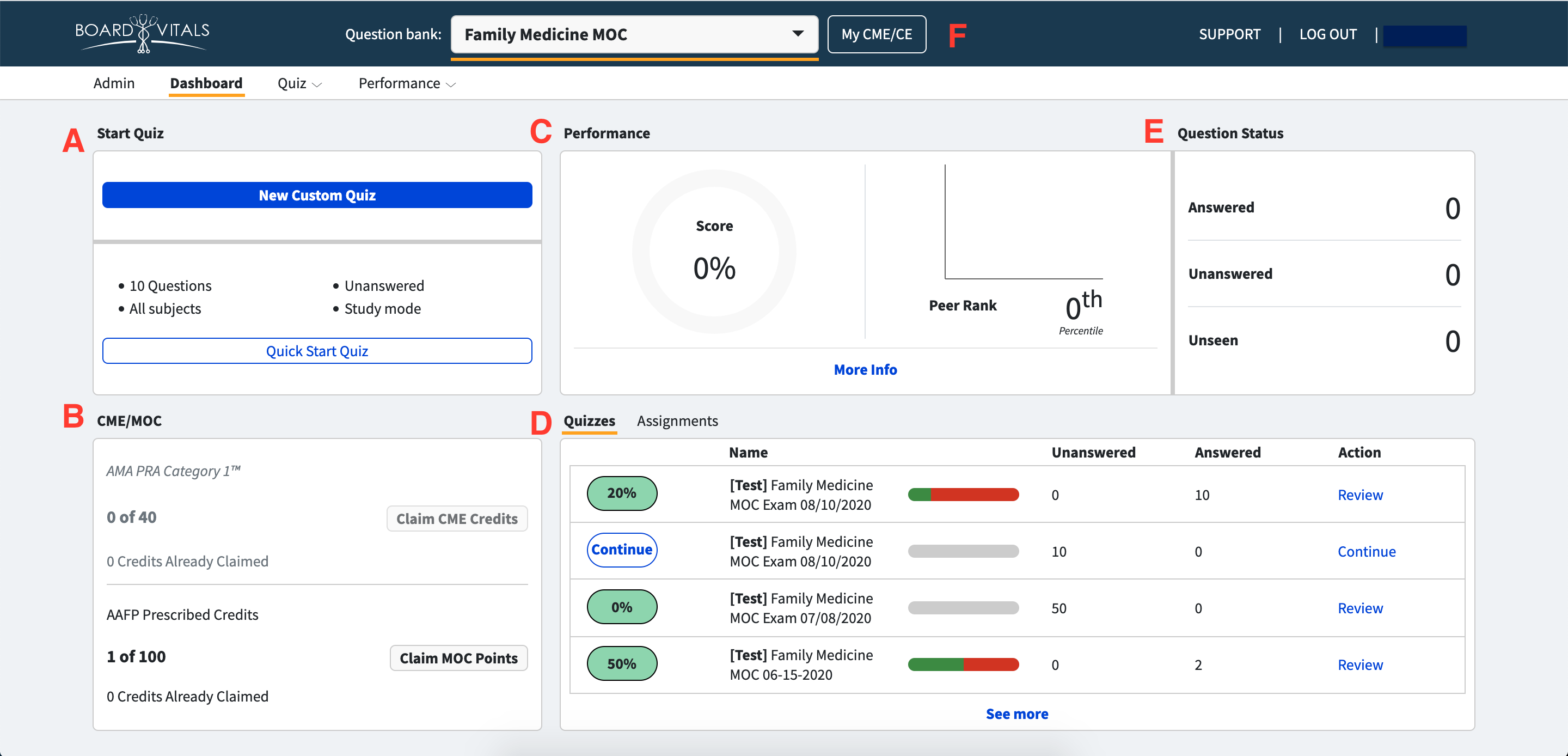 how-does-boardvitals-adaptive-testing-work-boardvitals-blog